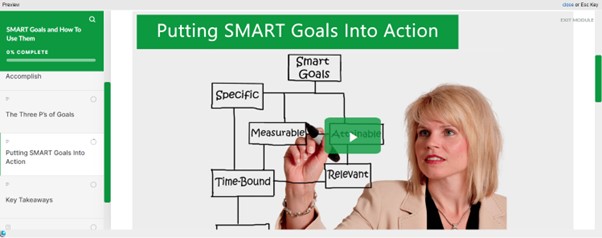 Zandax Course Screen